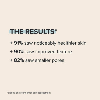 Paula’s Choice 2% BHA Liquid Exfoliant